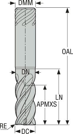 PINNFRÄS HM JHP770160E2R080.9Z4A-SIRA