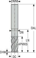 PINNFRÄS HM JHP951040F2C.0Z4-SIRA