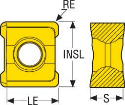 SKÄR LNKT080508PPTN-M06 T350M