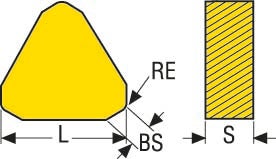 SKÄR TNGN1604PNE CBN200