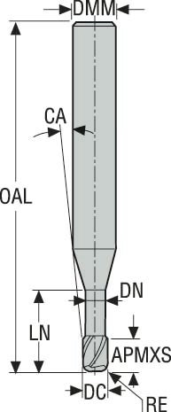 PINNFRÄS HM 120040-MEGA-64