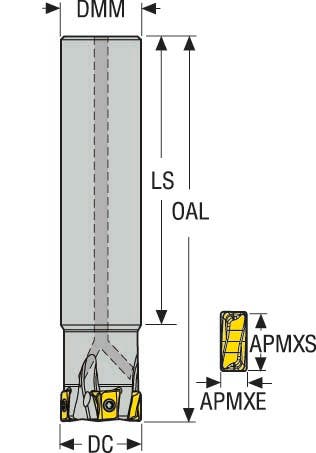 FRÄS R217.94-2225.0-08-3A