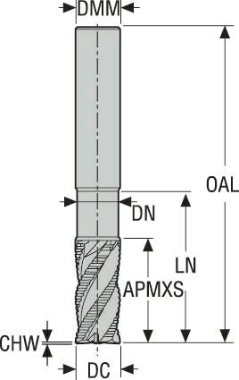 PINNFRÄS HM JHP993100E3C.0Z4-SIRA