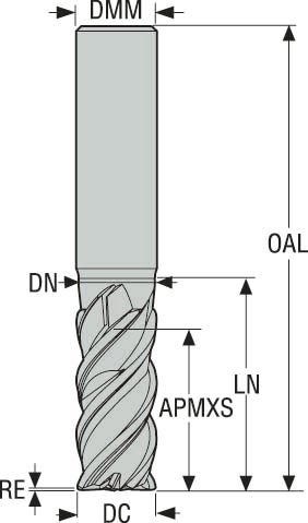 PINNFRÄS HM JS554250E2R600.0Z4 -SIRA