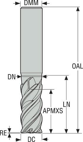 PINNFRÄS HM JS554250E2R600.0Z4 -SIRA