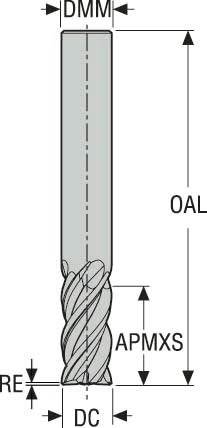 PINNFRÄS HM JHP951160E2R050.0Z4-SIRA