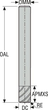 PINNFRÄS HM 760100R040Z4.0A-MEGA-64