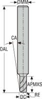 PINNFRÄS HM 760050R020Z2.0A-MEGA-64