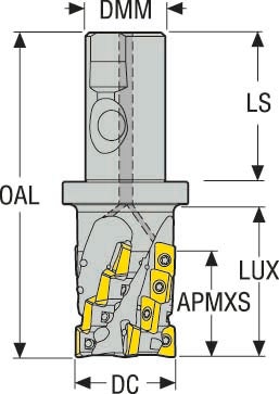 R217.69-2532.3S-044-12.3AN FRÄS