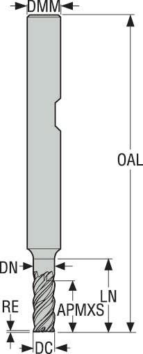 PINNFRÄS HM JS553050G2R050.3Z3-SIRA