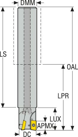 FRÄS R217.69-1612.0-09-1AN