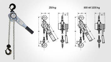 SPAKLYFTBLOCK LIFTIQ 800KG 1F LH=1,5M