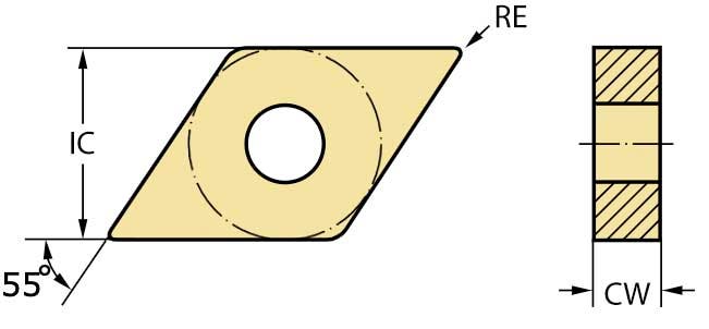 SKÄR DNMG150608-FP5 WPP20S