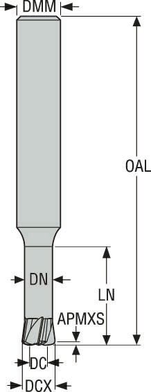 PINNFRÄS HM 980015-MEGA