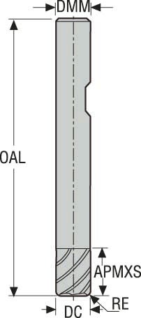 PINNFRÄS HM 760L080R040Z4.0A-MEGA-64W