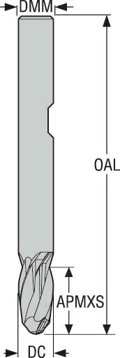 PINNFRÄS HM JS532080D1B.3Z2-NXT