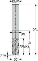 PINNFRÄS HM JHP993120E3C.0Z4-SIRA