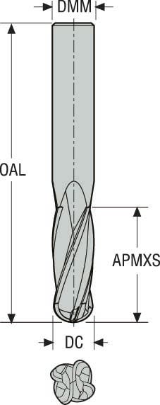 PINNFRÄS RADIE HM 850040Z4.0-DURA