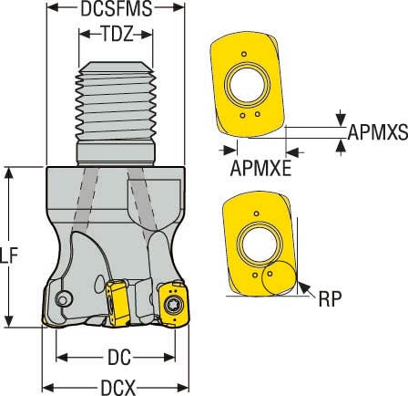 FRÄS R217.21-1635.RE-LO06.5A