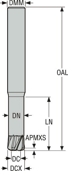 PINNFRÄS JHF980120E2H.0Z5-MEGA