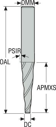 PINNFRÄS HM KON. HK150-080-MEGA