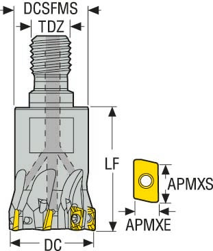 FRÄS R217.69-2040.RE-12-5AN