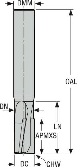 PINNFRÄS HM JPD880160E2C.0Z3A