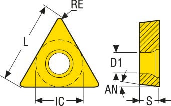 SKÄR TCGW110208S-01020-LF CBN200
