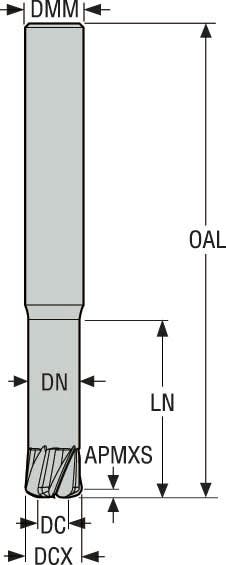 PINNFRÄS HM 980100Z3-MEGA