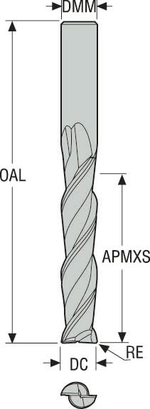 PINNFRÄS HM 522250R310Z2.0-MEGA-64