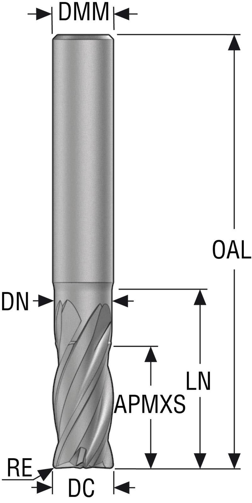 PINNFRÄS JSE514200E2R050.0Z4,S IRA