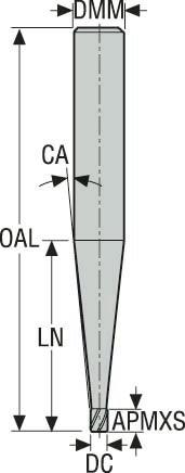 PINNFRÄS HM 905004-MEGA-T