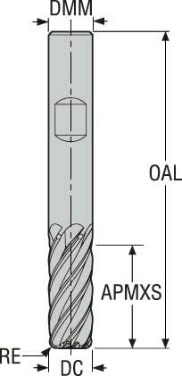 PINNFRÄS HM JS720160D2R100.3Z6 -HXT