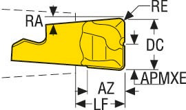 MM10-10007-R10-PL-MD04 F30M MINIMASTERSKÄR