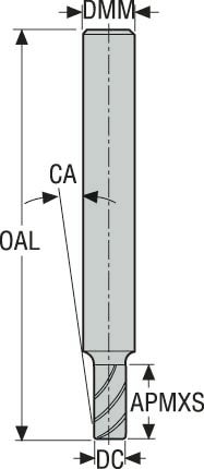 PINNFRÄS HM 93020-F