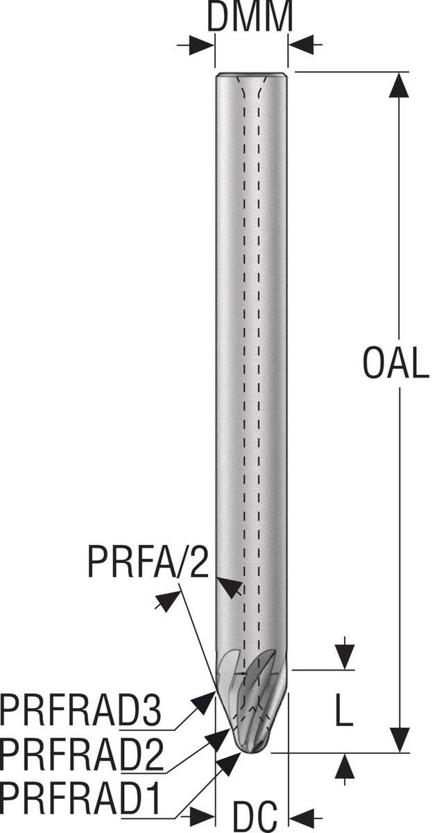 PINNFRÄS JH746160T4R4R500.0Z6A ,SIRA