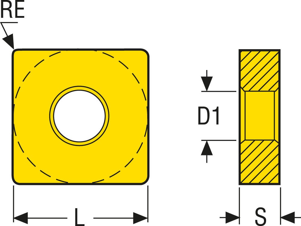 SKÄR SNMG120408-MF1,TM1501