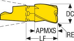MM12-11715-R03A30-M04 F40M MINIMASTERSKÄR