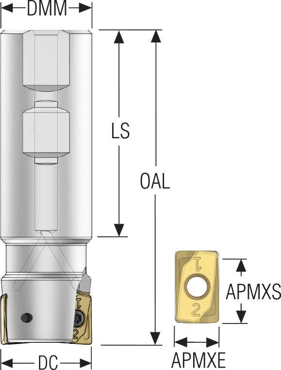 FRÄS R217.64-3232.3-ZO16-2A