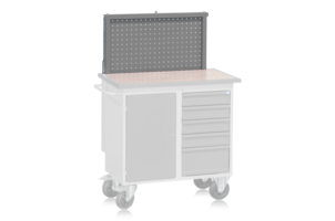 Uppdragspanel till Mobil Arbetsbänk