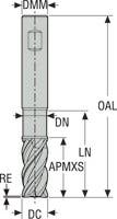 PINNFRÄS HM JHP951160E2R050.3Z5-SIRA