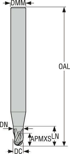 PINNFRÄS HM JS533050G2B.0Z3-NXT