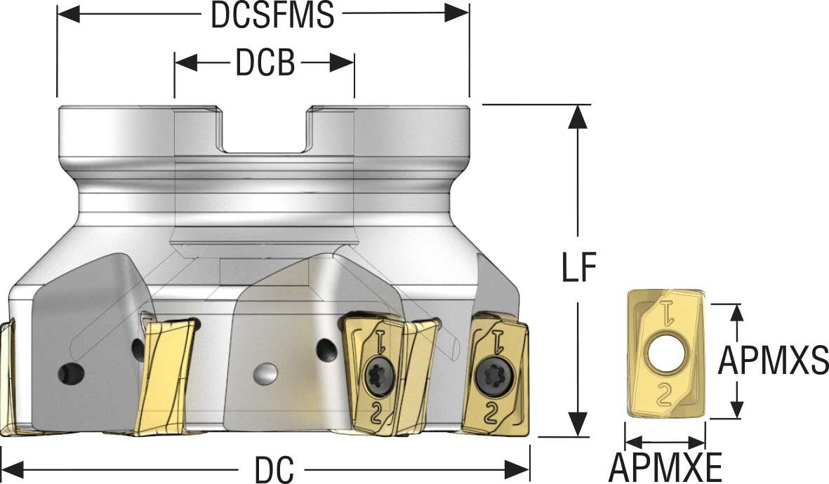 FRÄS R220.64-03.00-ZO16-6A