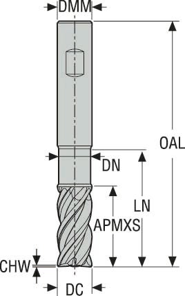 PINNFRÄS HM JHP951040F2C.3Z4-SIRA