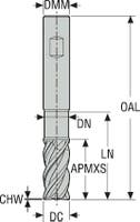 PINNFRÄS HM JHP951040F2C.3Z4-SIRA