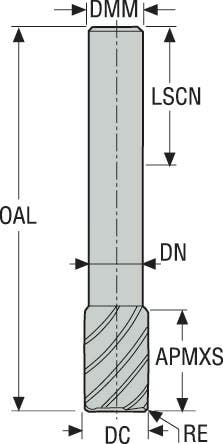PINNFRÄS HM 40060-RS