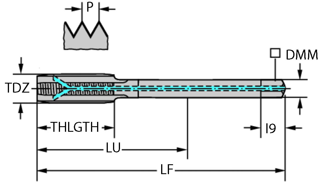 GÄNGTAPP E2036446-M12 M 12-6HX 110/23/9/4