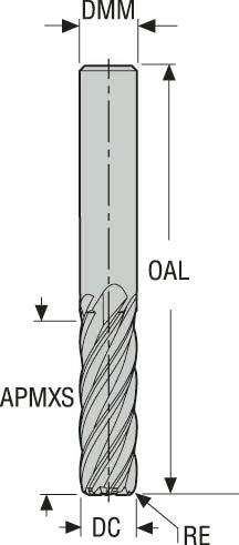 PINNFRÄS JH730100D2R100.0Z7-HX T