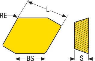 SKÄR SPEN1906ZZTR-D25 MP1501