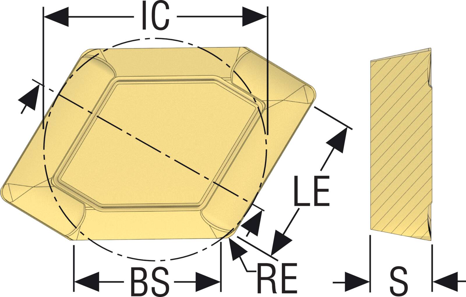 SKÄR SPER1906ZZTR-M17,MP2050